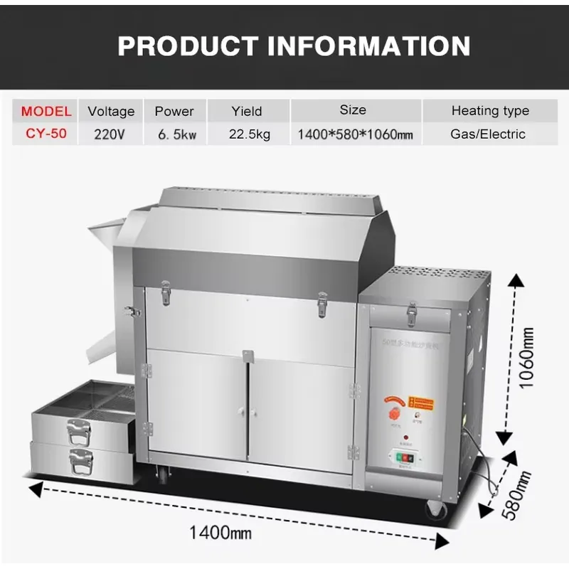 2026 Horus 25kg/h Automatic El - Coffee Bean & Tea Menu recension och pris