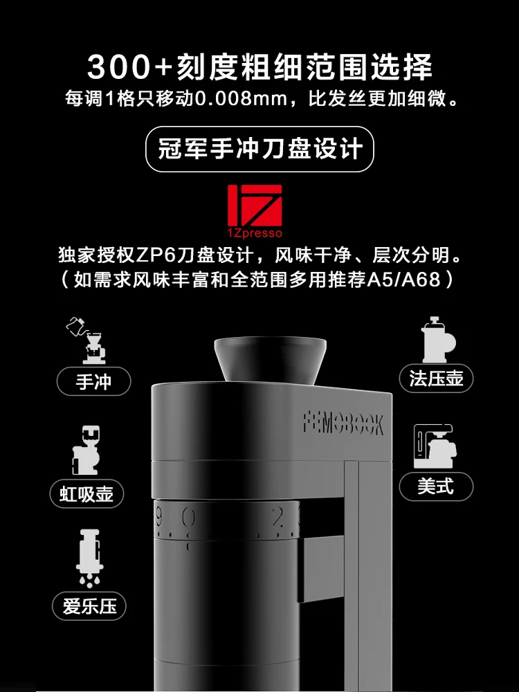 FEMOOK A4Z electric grinder pr - Coffee Bean & Tea Menu recension och pris