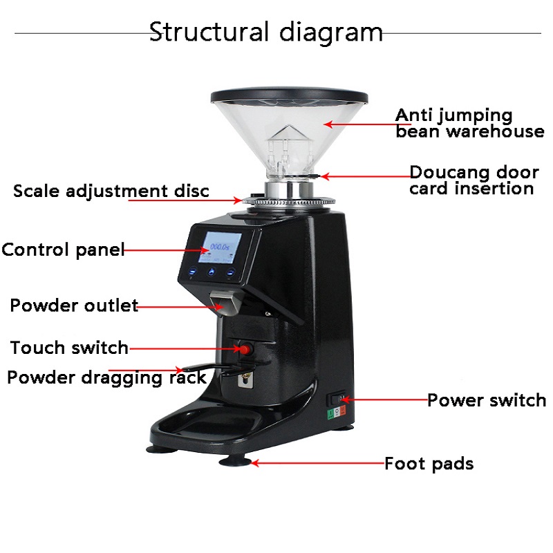 Coffee Grinder Electric for Es - Coffee Bean & Tea Menu recension och pris