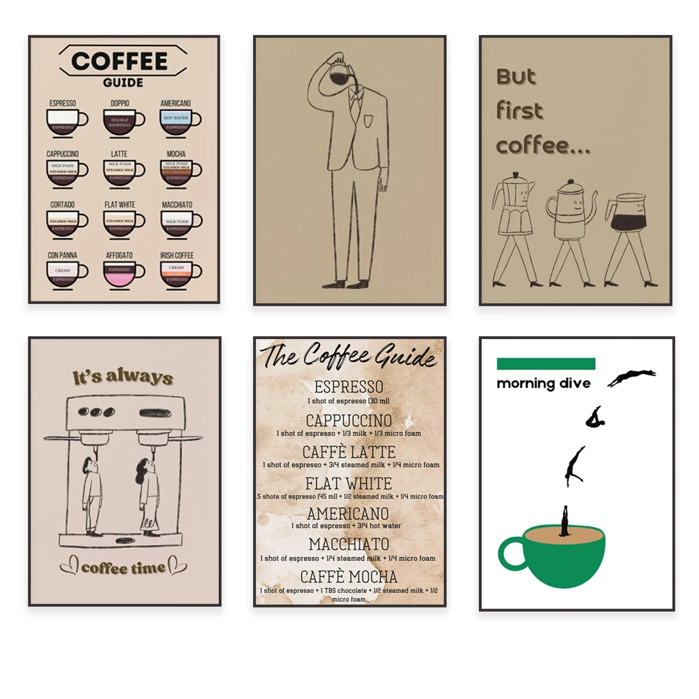 Coffee guide, coffee recipes,  - Coffee Tea Poster recension och pris